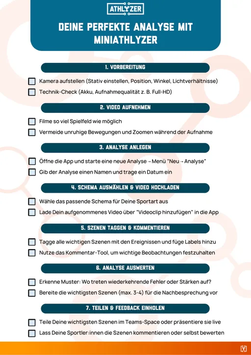 Checkliste miniATHLYZER Cover